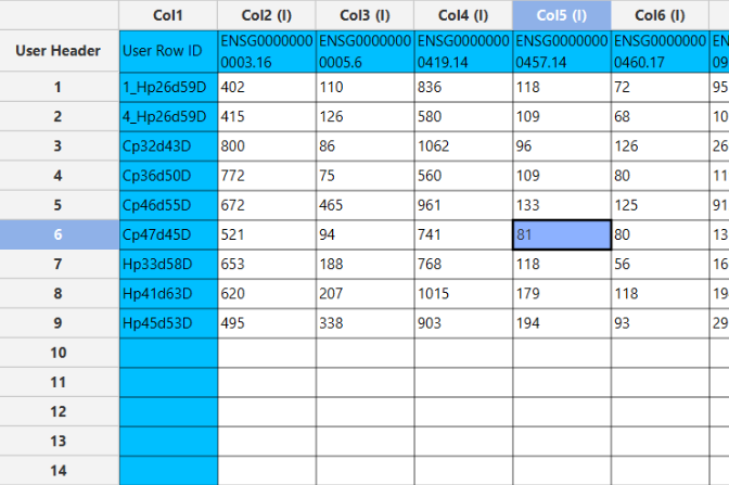 UMAP input